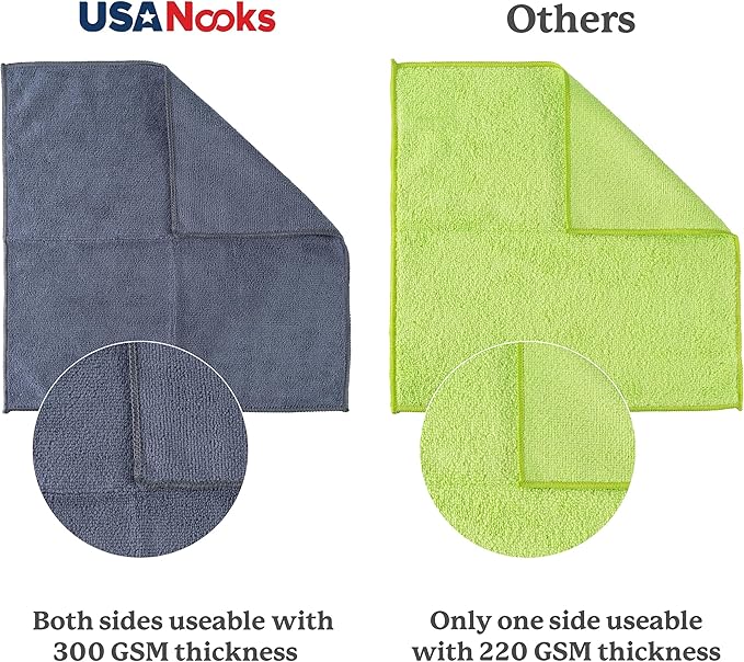 USANOOKS Microfiber Cleaning Cloth Grey - 50 Pcs (12.5"x12.5") - High Performance - 1200 Washes, Ultra Absorbent Microfiber Towel Weave Grime & Liquid for Streak-Free Mirror Shine - Car Washing Cloth