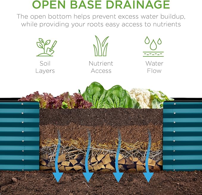 Best Choice Products 8x2x2ft Raised Outdoor Metal Garden Bed, Rectangular Planter Box for Herbs, Flowers, and Deep Root Vegetables w/ 240 Gallon Capacity - Peacock Blue