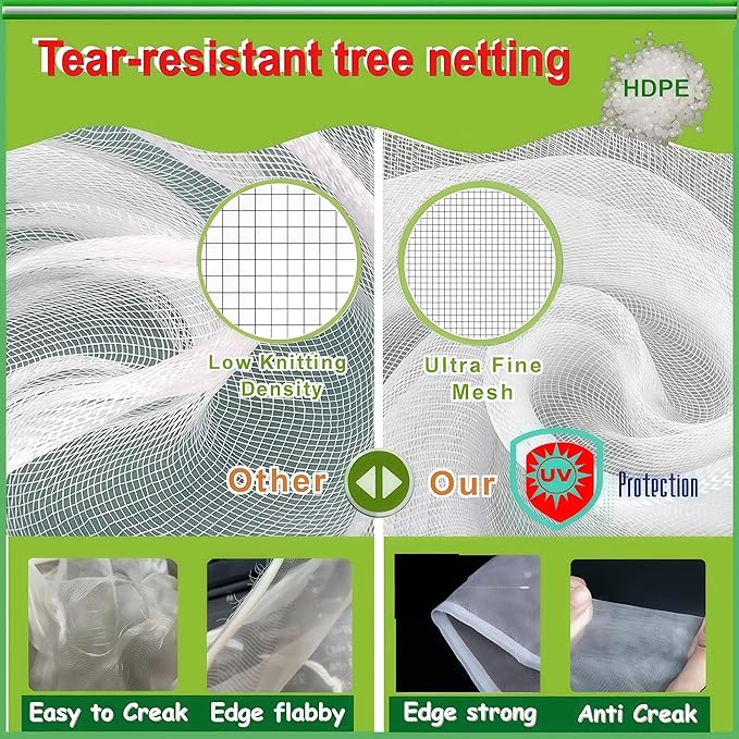 Fruit Tree Netting with Drawstring, 4 Pack 2.6x3.3 FT - Easy Install Plant Protection Cover, Reusable Garden Mesh Bag for Blueberry Bushes/Tomato - Block Birds/Insect/Squirrels