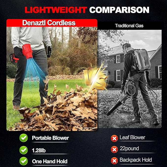 Cordless Leaf Blower - 800000RPM Electric Blower with 4.0Ah Battery Powered - Lightweight Handheld Leaf Blower for Lawn Care, Yard, Patio Blowing Leavs Dust, Sideway Cleaning