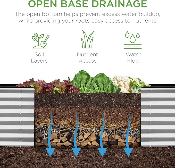 Best Choice Products 8x2x2ft Raised Outdoor Metal Garden Bed, Rectangular Planter Box for Herbs, Flowers, and Deep Root Vegetables w/ 240 Gallon Capacity - Galvanized