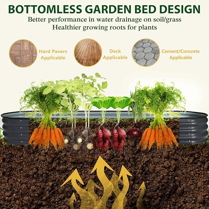 BlueWish Galvanized Raised Garden Bed, 11.1” H Raised Planter Box with Rubber Strip, 9-in-1 Modular, Bottomless Metal Raised Garden Bed for Vegetable, Hub, Flower