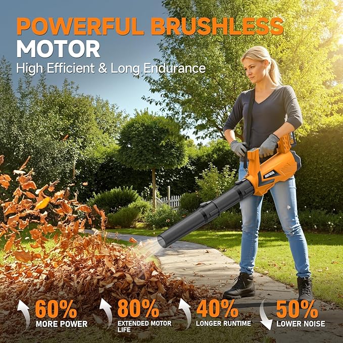 Alloyman 40V Battery Powered Leaf Blower Cordless with 2×2.0Ah Battery and Charger, 650CFM Brushless Handheld Blowers, 3 Speed+Turbo Mode Electric Leaf Blower for Lawn Care, Leaves, Dust, Snow