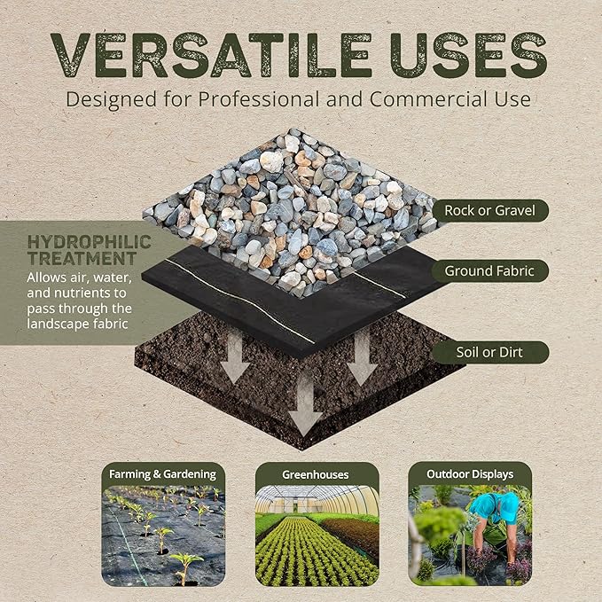 Dewitt 4 x 300 Foot Weed and Mulch Barrier Landscape Woven Fabric Ground Cover, Ideal Fabric for Yards, Grounding Sheets, Fake Rock, or Floor Mat
