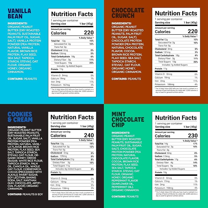 FROPRO Snack Bar - Peanut Butter Snack Bars - Gluten Free, Dairy Free, Soy Free, Non GMO, Plant Based Protein Snacks Bar - Crave-worthy & Great On-the-Go | Variety, 12 Flavors, 12 Pack