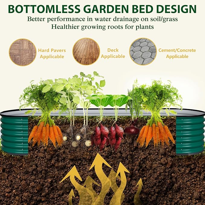 BlueWish 8x2x1.4FT Raised Garden Bed Outdoor, 9 in 1 Metal Raised Bed for Gardening, 17" H Galvanized Raised Garden Bed Planter Box for Plants Vegetables Flowers, Green